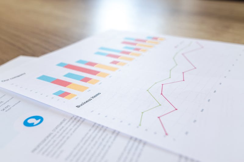 Market Growth and Economic Potential